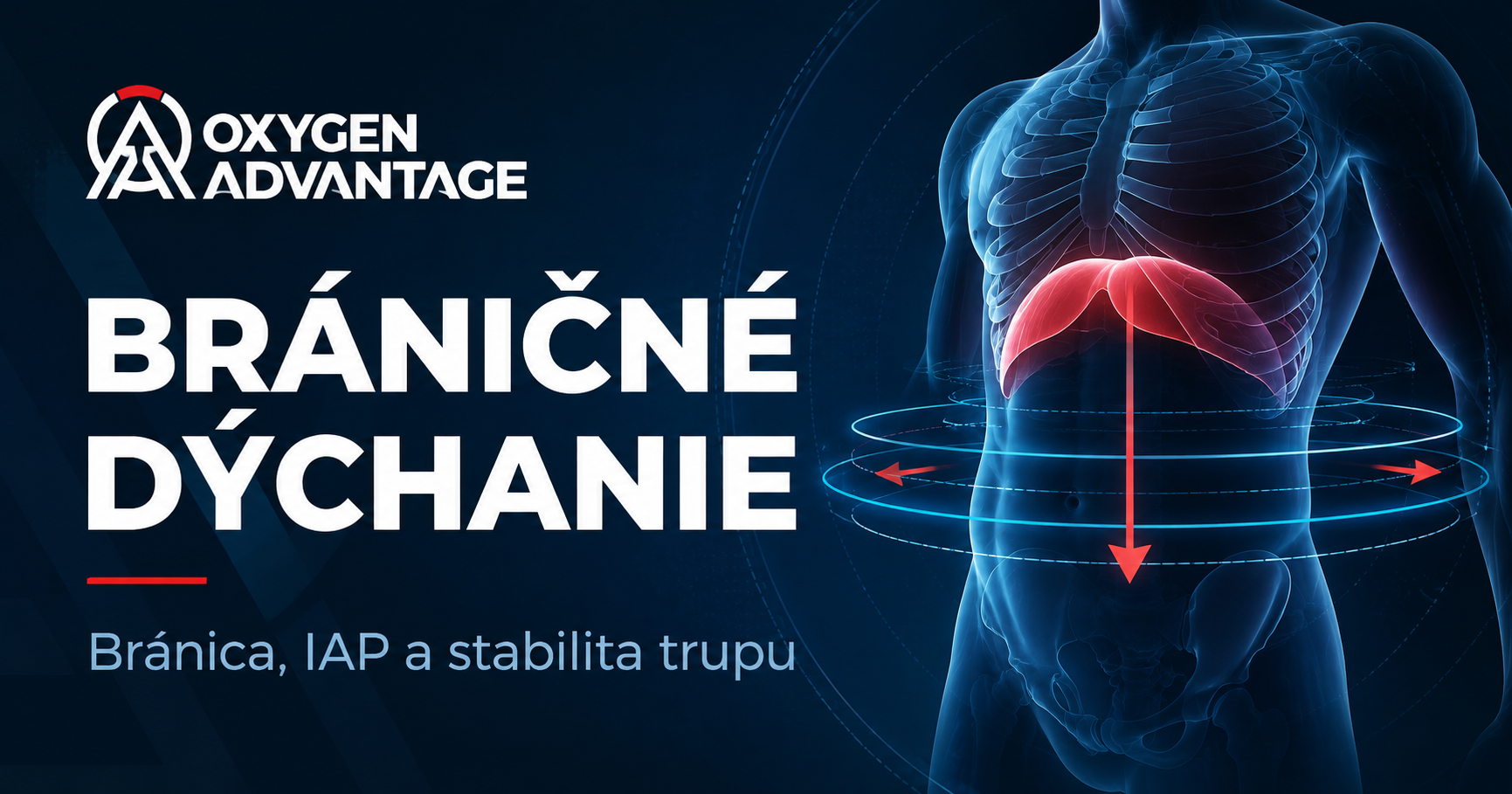 Bráničné dýchanie a stabilizačná funkcia bránice – Oxygen Advantage