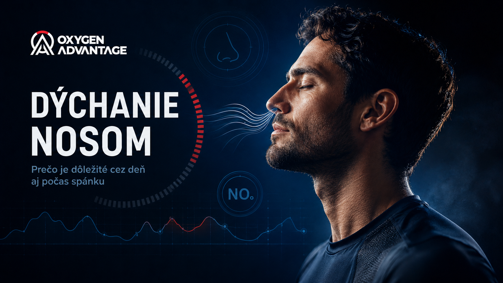 dychanie-nosom-oxygen-advantage.png Dýchanie nosom – Oxygen Advantage Slovensko